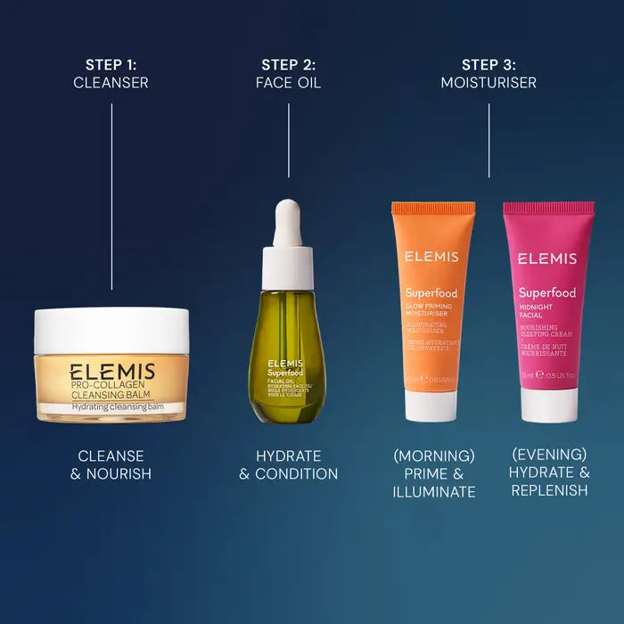 ELEMIS Wonder Glow Gift Set