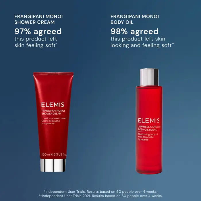 ELEMIS Body Wonders Gift Set